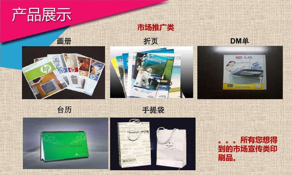 市場(chǎng)推廣類